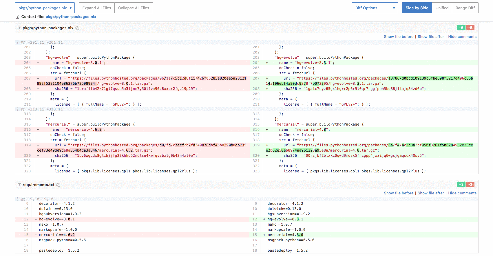 RhodeCode integrations
