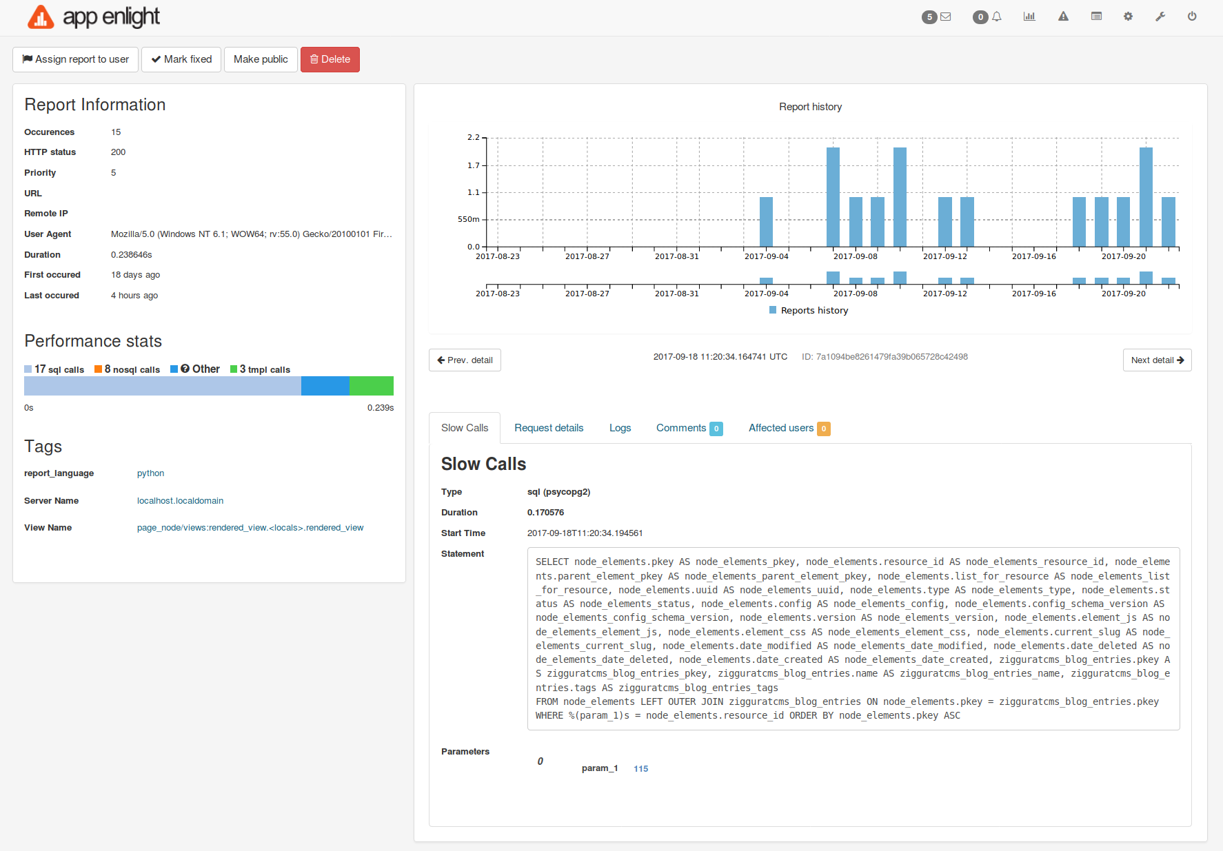 Appenlight Slow Call Analysis Appenlight Slow Call Analysis