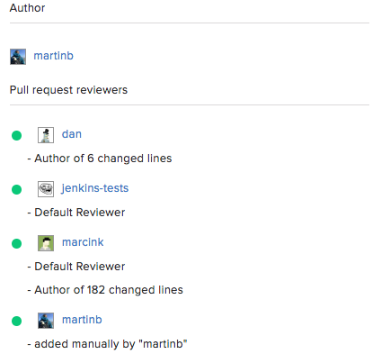 smart code reviewers