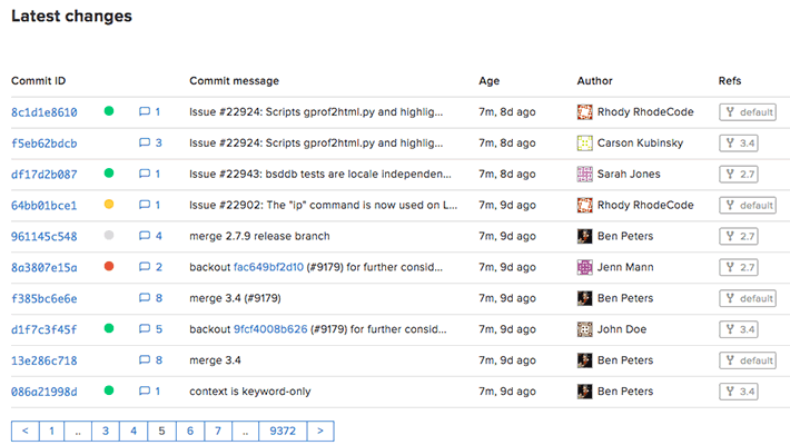 A Code Review Tool for Mercurial, Git, and Subversion