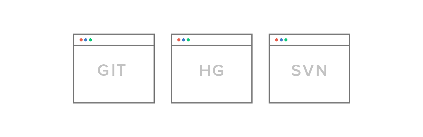 Mercurial, Git, and Subversion Support