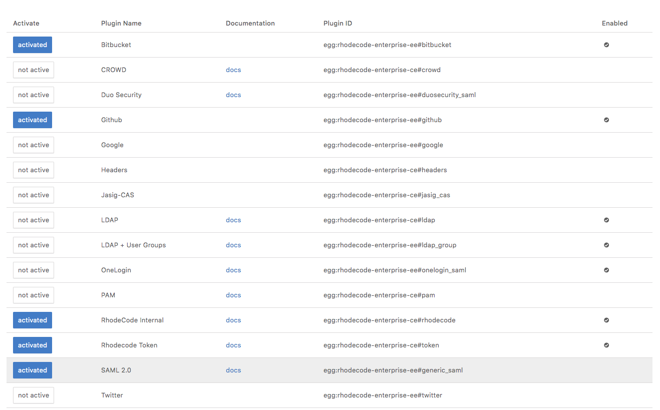 Pluggable Authentication