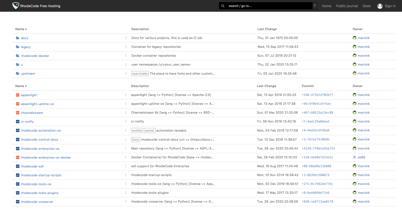 RhodeCode unified dashboard for Git, SVN, and Mercurial repositories